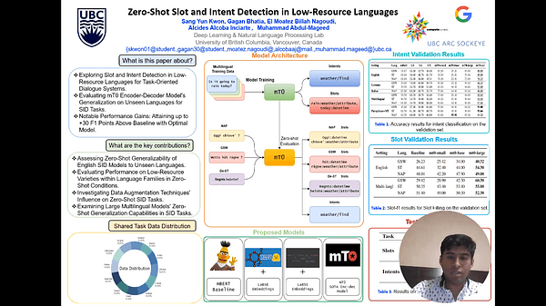 SIDLR: Slot and Intent Detection Models for Low-Resource Language Varieties